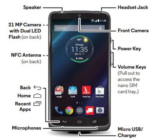 Motorola Droid Turbo