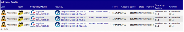 NVIDIA GM200