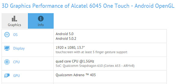 ALCATEL ONETOUCH 6045