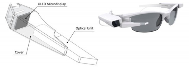 Sony Single-Lens Display Module