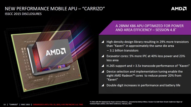 APU AMD Carrizo