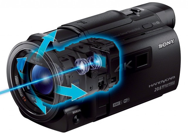 Sony Handycam