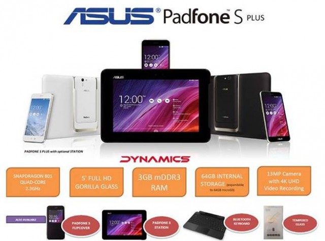 ASUS Padfone S Plus