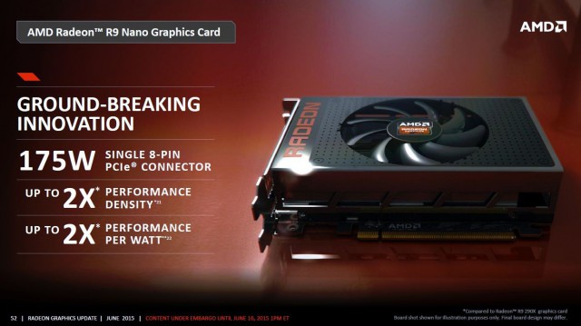 AMD Radeon R9 Fury Nano