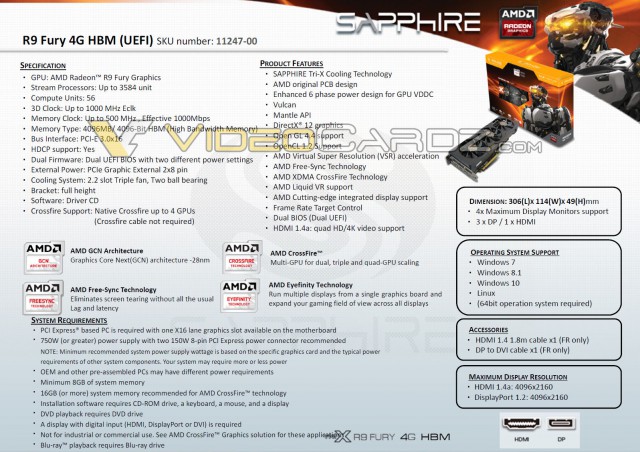 SAPPHIRE Radeon R9 Fury