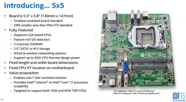 Intel 5x5