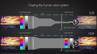 AMD Polaris