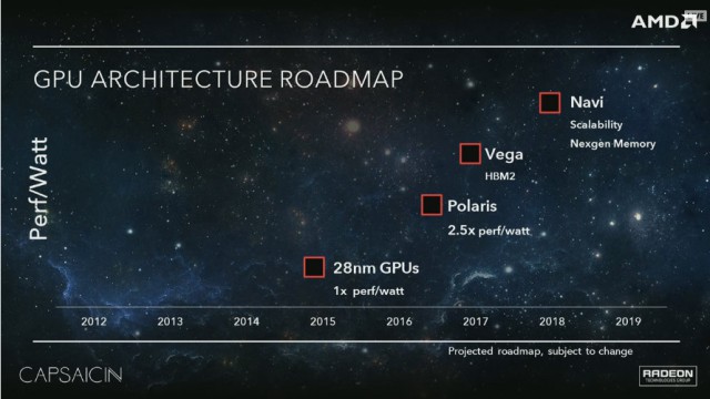 AMD Vega 10