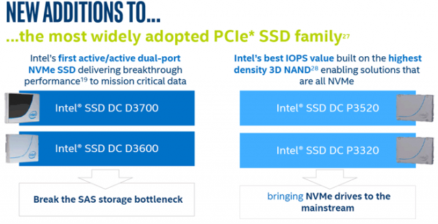 Intel SSD DC D3700 Intel SSD DC D3600