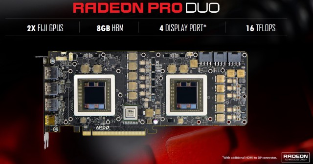 SAPPHIRE Radeon Pro Duo