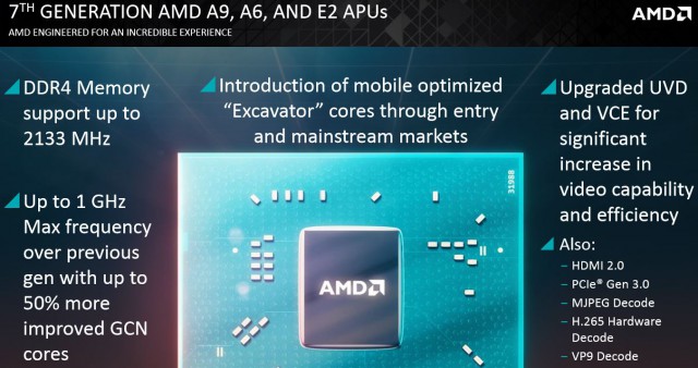 AMD Bristol Ridge