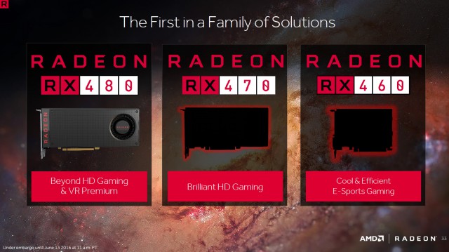 AMD Radeon RX 460