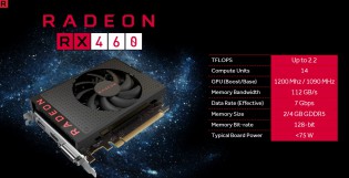 AMD Radeon RX 460 AMD Radeon RX 470