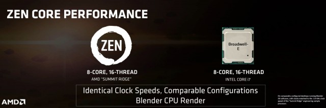 AMD Zen