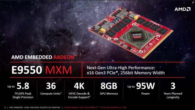 AMD Embedded Radeon E9550