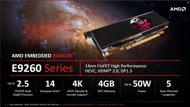 AMD Embedded Radeon E9550