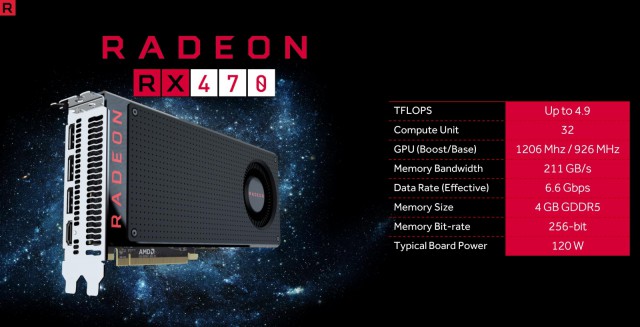 AMD Radeon RX 470