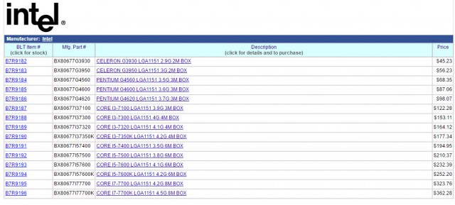 Intel Core i3-7350K