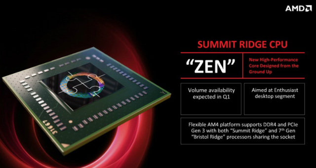 AMD ZEN