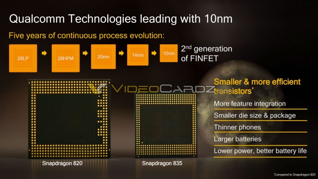 Qualcomm Snapdragon 835