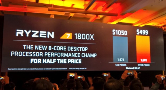 AMD Ryzen 7