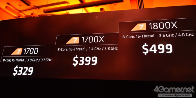 AMD Ryzen 7 1800X