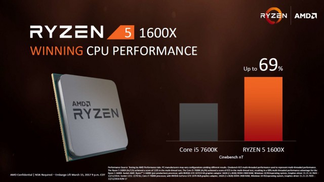 AMD Ryzen 5