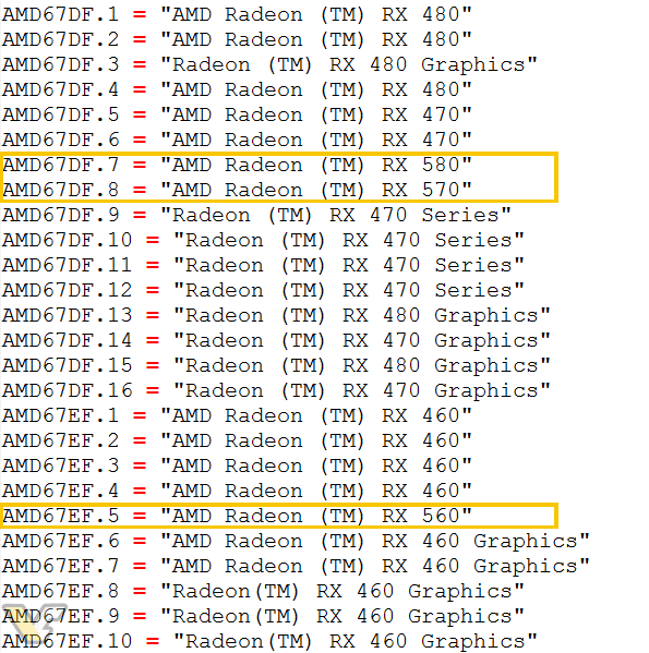 AMD Radeon Software Crimson ReLive Edition 17.3.2 Optional