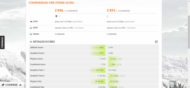 AMD Radeon RX 570