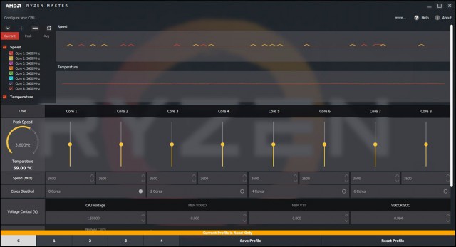 AMD Ryzen