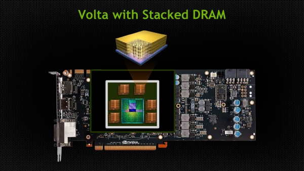 NVIDIA Volta