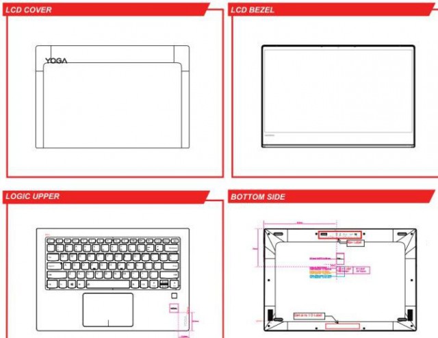 Lenovo Yoga 920