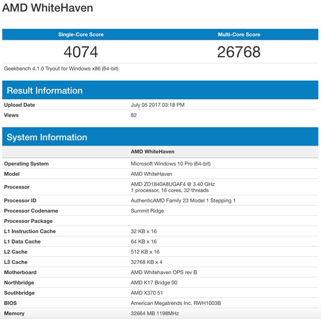 AMD Ryzen Threadripper 1950X