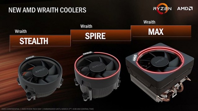 AMD Wraith Max