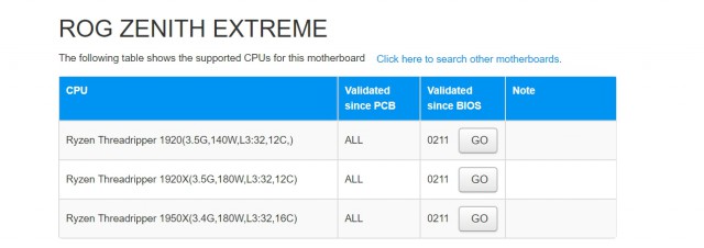 AMD Ryzen Threadripper 1920