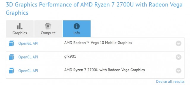 AMD Ryzen 7 2700U