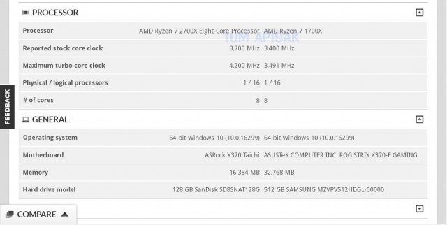 AMD Ryzen 7 2700X