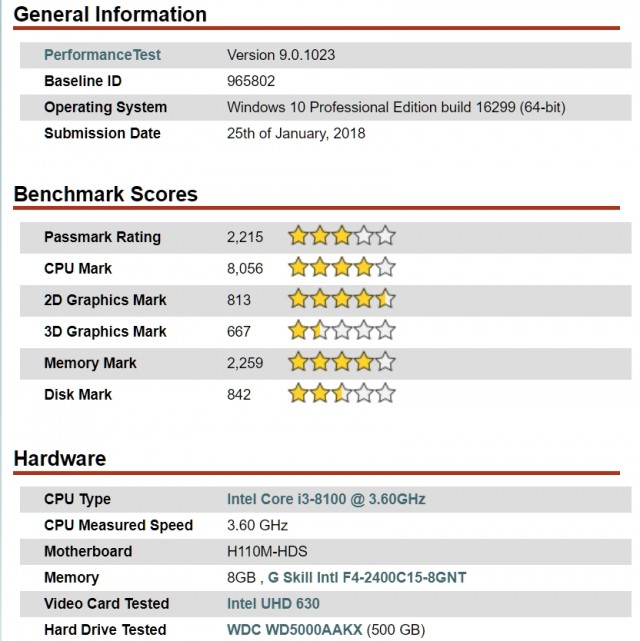 Intel Coffee Lake