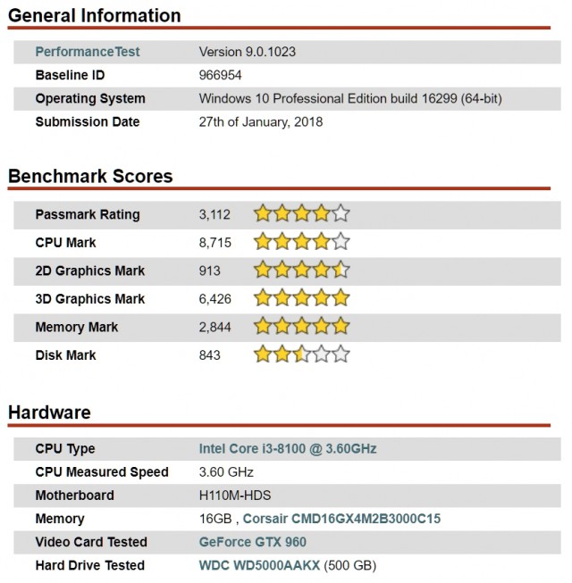 Intel Coffee Lake