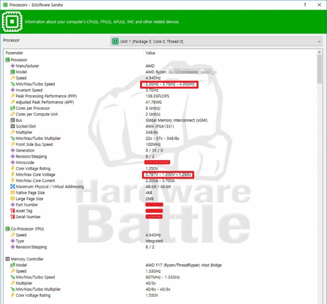 AMD Ryzen 7 2700X