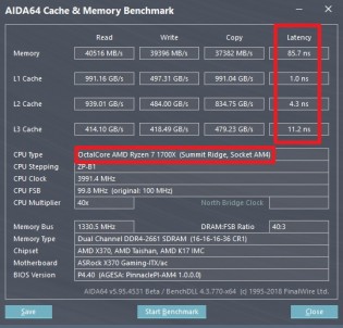 AMD Ryzen 7 2700X