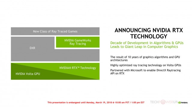 NVIDIA RTX