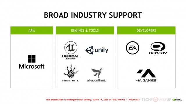 NVIDIA RTX