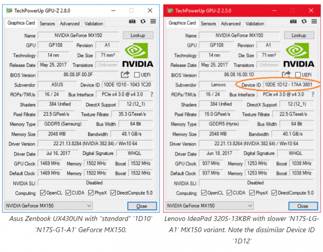 NVIDIA GeForce MX150