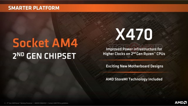 AMD Ryzen