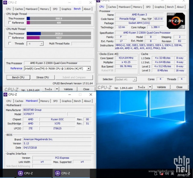 AMD Ryzen 3 2300X