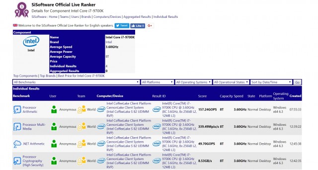 Intel Core i9-9900K