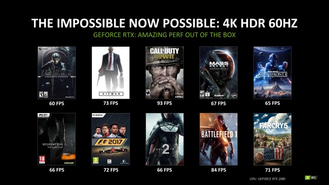 NVIDIA GeForce RTX 2080