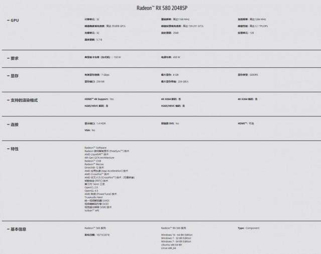 AMD Radeon RX 580