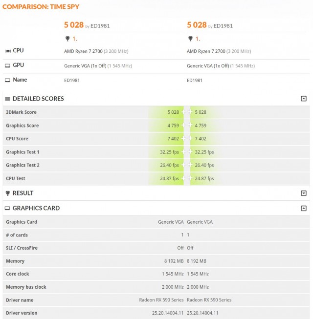 AMD Radeon RX 590